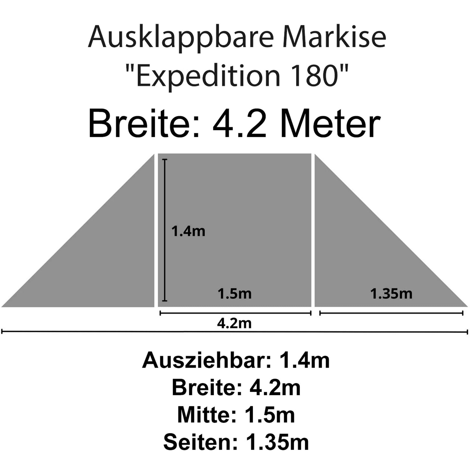 Ausklappbare Markise "Expedition 180"