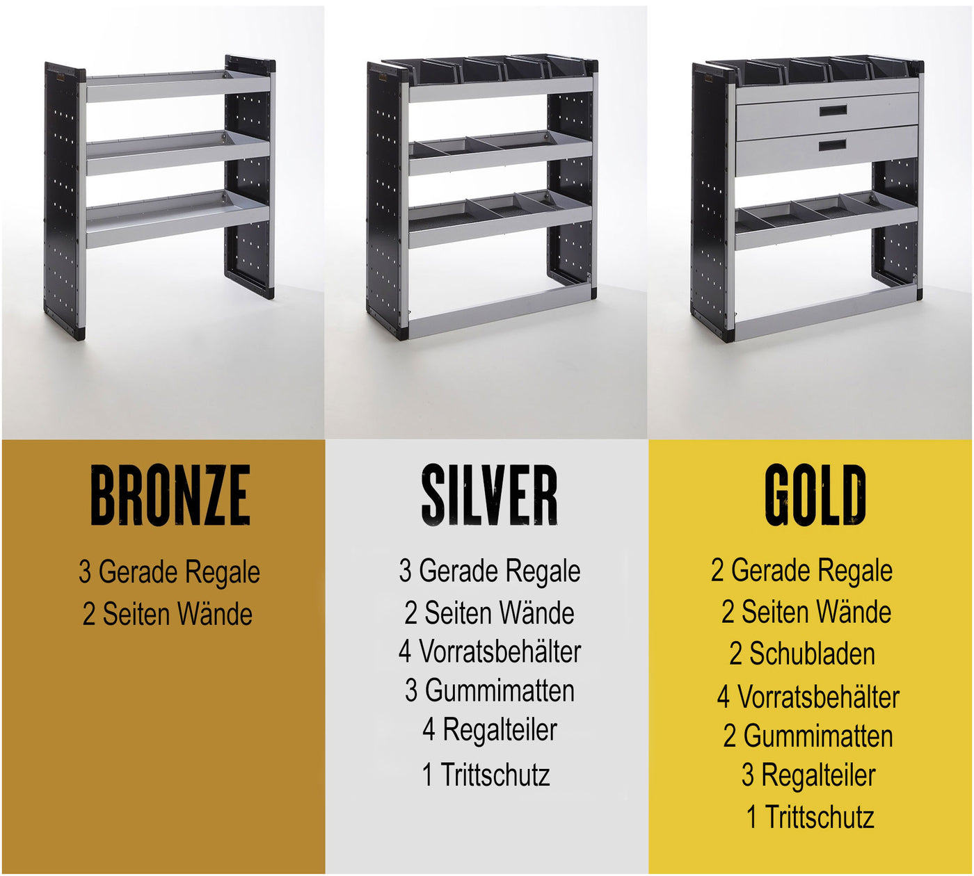 VW T7 ab Bj. 25 L1H1 Fahrzeugeinrichtung "UltiVanT7" für Seite MIT Schiebetür