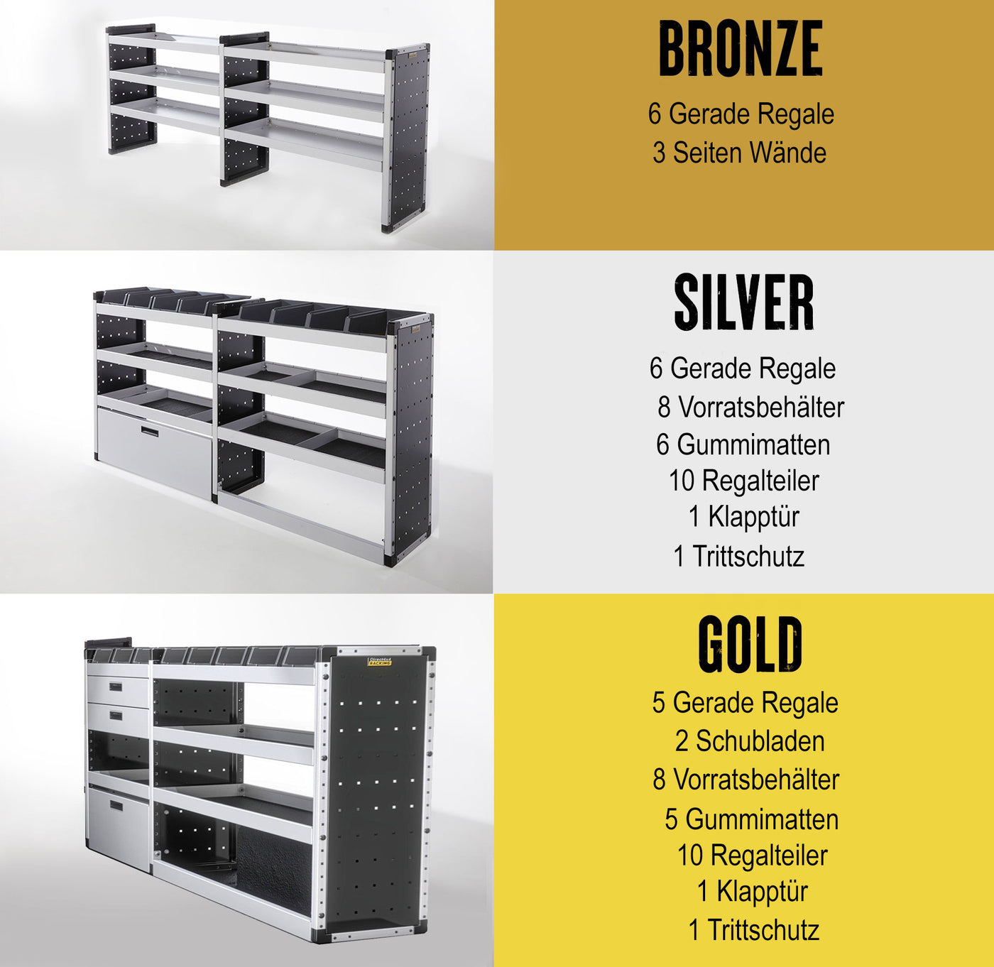 VW T7 ab Bj. 25 L1H1 Fahrzeugeinrichtung "UltiVanT7" für Seite OHNE Schiebetür